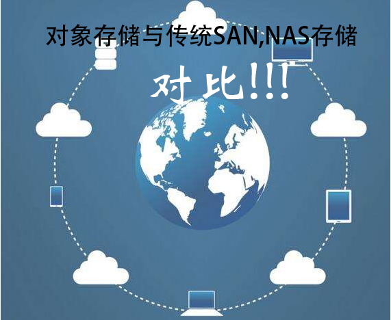 Ķ洢SAN,NAS洢ĶԱȣ洢ʲôŵ㣡
